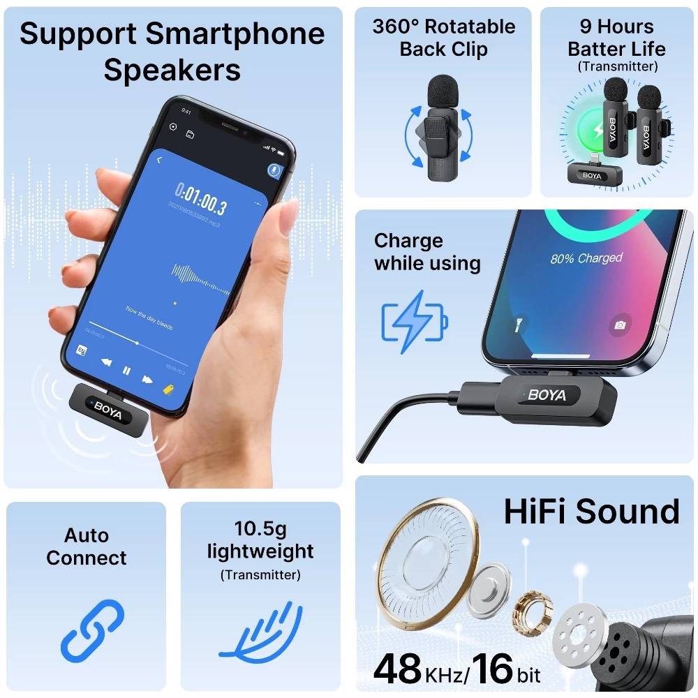 ไมโครโฟน BOYA V10 Wireless for USB-C V2.0 (1TX+1RX)