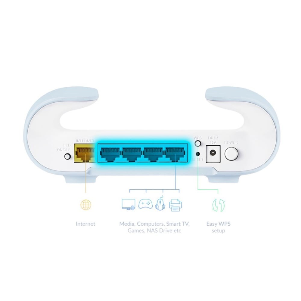 เราเตอร์ D-Link Network M30 AX3000 Wi-Fi 6 Smart Mesh Router (Pack 2)