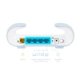 เราเตอร์ D-Link Network M30 AX3000 Wi-Fi 6 Smart Mesh Router (Pack 2)