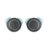 หูฟังออกกำลังกาย B&O E8 3RD GEN Sport Anthracite Oxygen