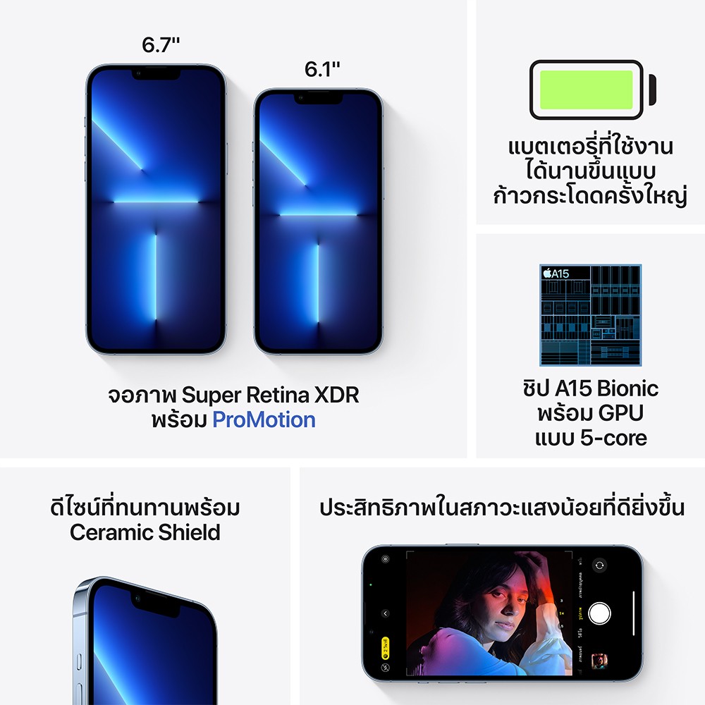 iPhone 13 Pro 128GB Sierra Blue