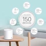 เราเตอร์ TP-Link Network Deco X60 AX3000 Smart Home Mesh Wi-Fi (2 Pack)