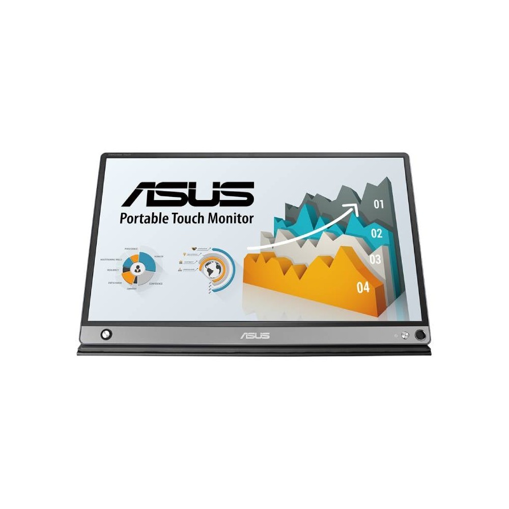 จอมอนิเตอร์ ASUS MONITOR ZenScreen MB16AMT (IPS Touch-Screen USB-C )