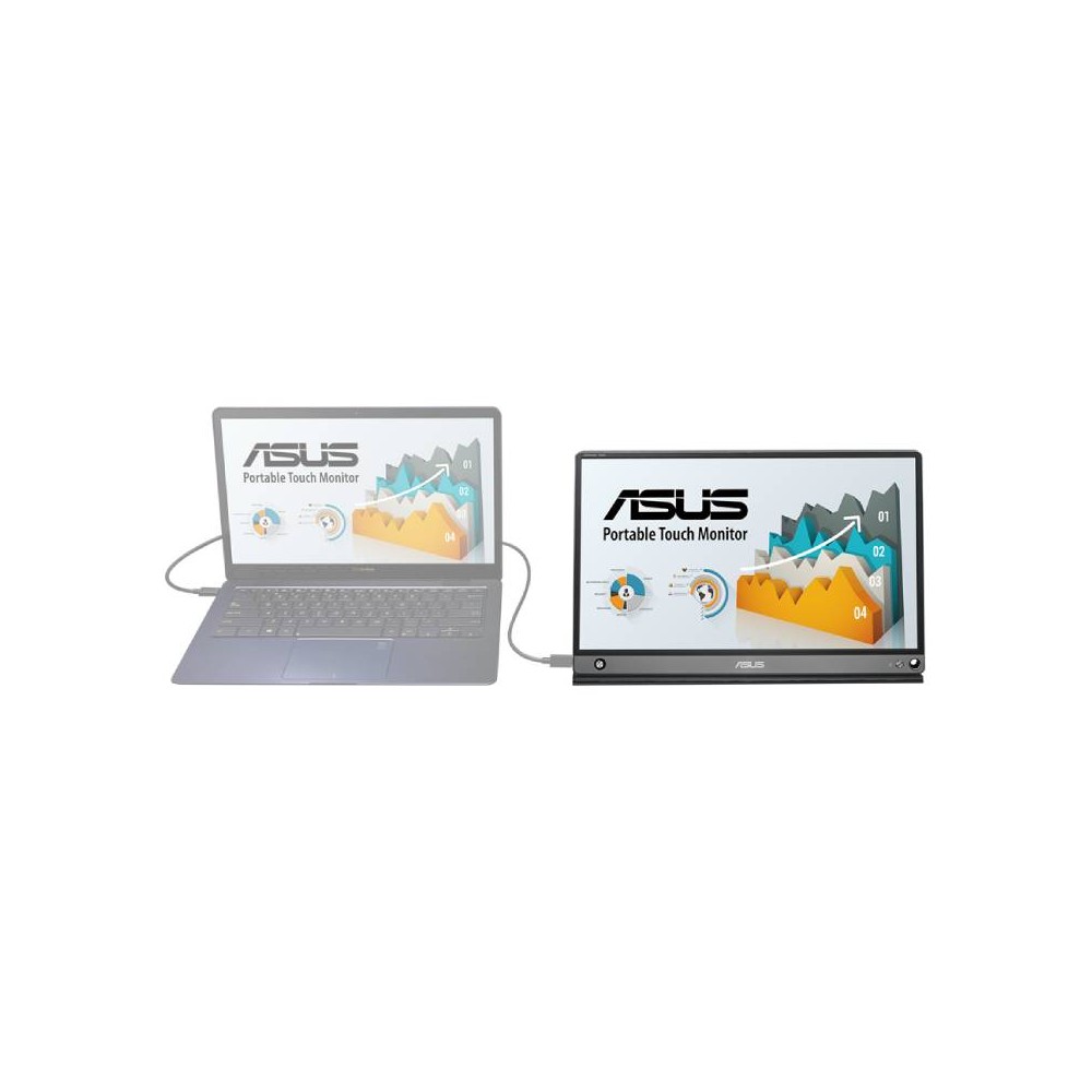 จอมอนิเตอร์ ASUS MONITOR ZenScreen MB16AMT (IPS Touch-Screen USB-C )