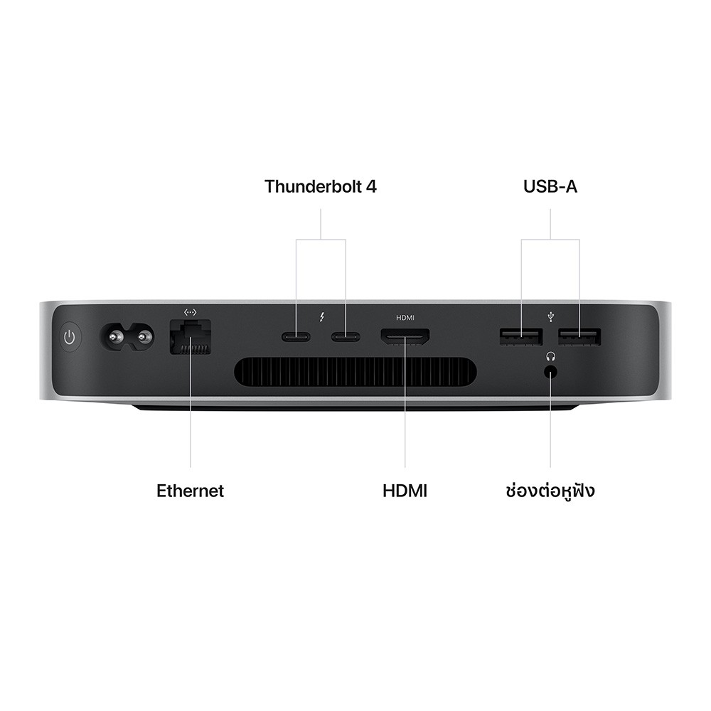 Mac mini: M2 chip 8C CPU/10C GPU/8GB/256GB SSD/2023