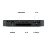 Mac mini: M2 chip 8C CPU/10C GPU/8GB/256GB SSD/2023