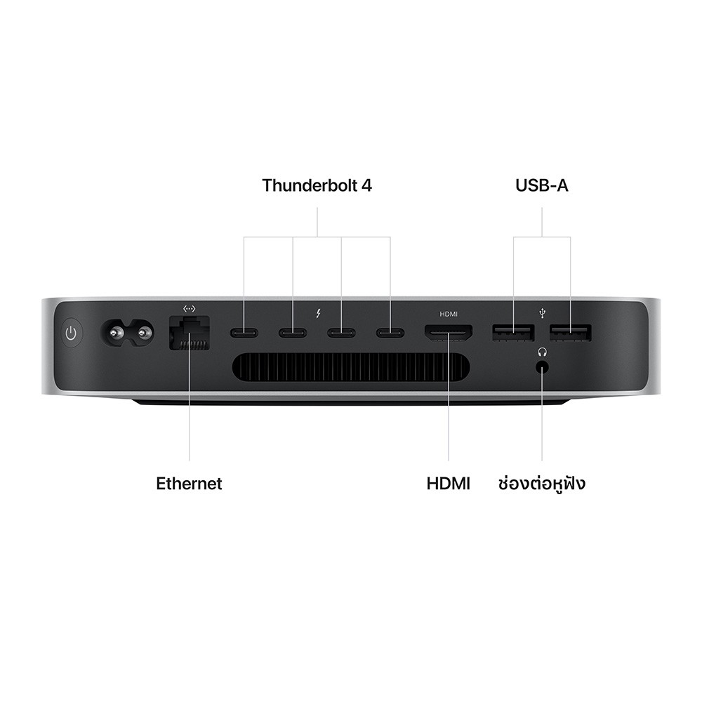 Mac mini: M2 Pro chip 10C CPU/16C GPU/16GB/512GB SSD/2020