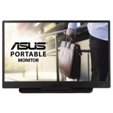 จอมอนิเตอร์ ASUS MONITOR ZenScreen MB165B (TN 60Hz Portable)
