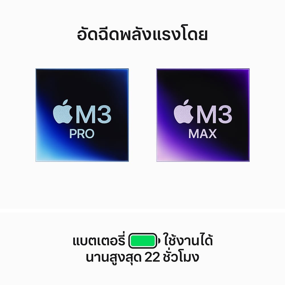 MacBook Pro 16 : M3 Pro chip 12C CPU/18C GPU/36GB/512GB Silver (2023) Eng-Keyboard
