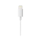 หูฟัง Why Rhythm2 EP-1071 White