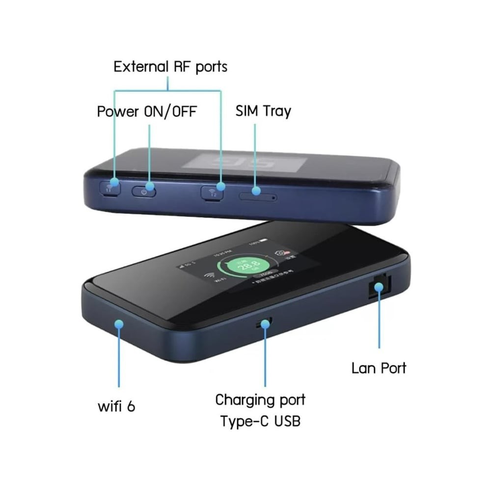 ไวไฟพกพา ZTE MU5002 5G Portable Router