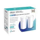 เราเตอร์ TP-Link Deco X95 AX7800 Whole Home Mesh WiFi 6 System (2 Pack)